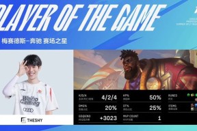 NG SPORTS-关于TheShy在篮网比赛中比赛局势复杂，出色发挥引发热议！再创辉煌时刻的信息
